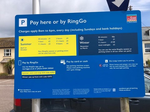 Ham West Car Park cost to park